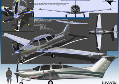 Aircraft Design