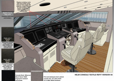 Helm console textile refit