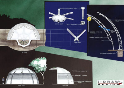 Environmental Design