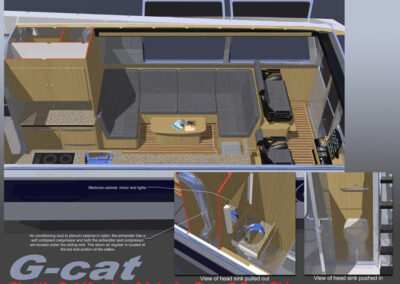 G-Cat interior