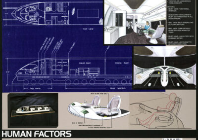 Human Factors Train