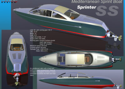 Mediterranean Sprint Boat