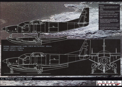 Versatile Landing Gear